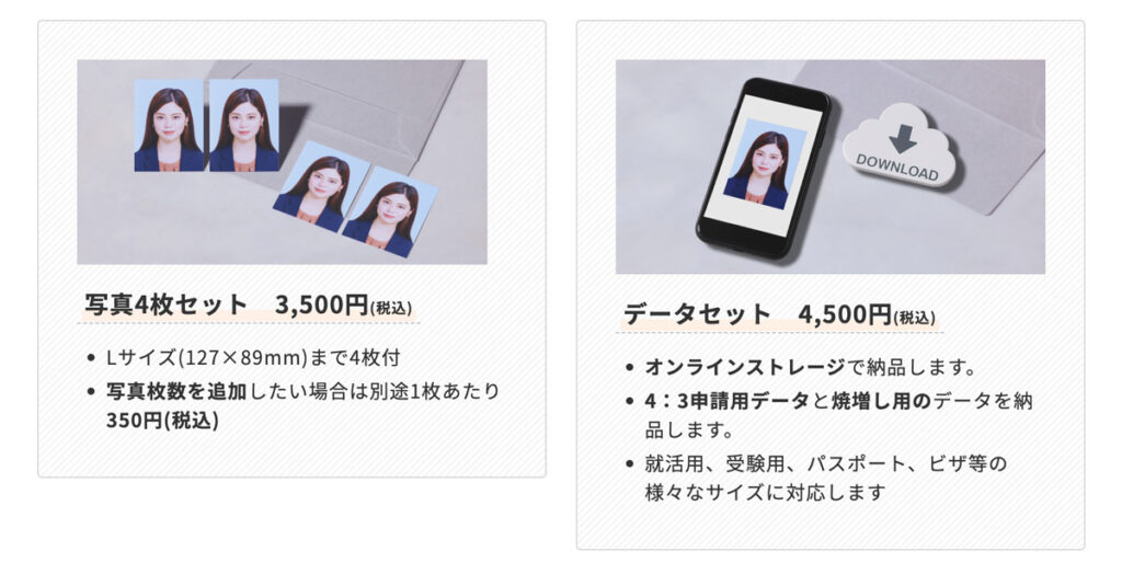 証明写真 2枚セット データのみ