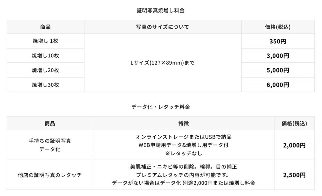 証明写真焼増し料金