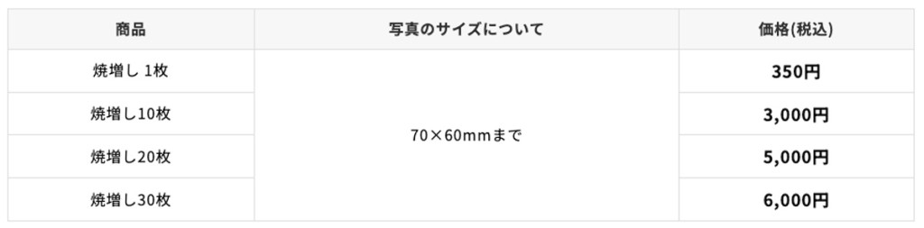 証明写真焼増し料金 当店で撮影