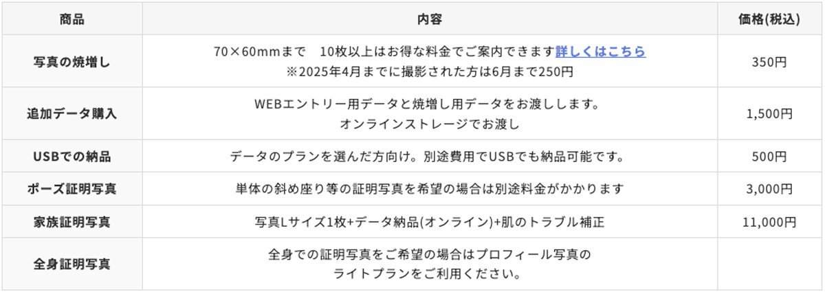 証明写真 オプション料金